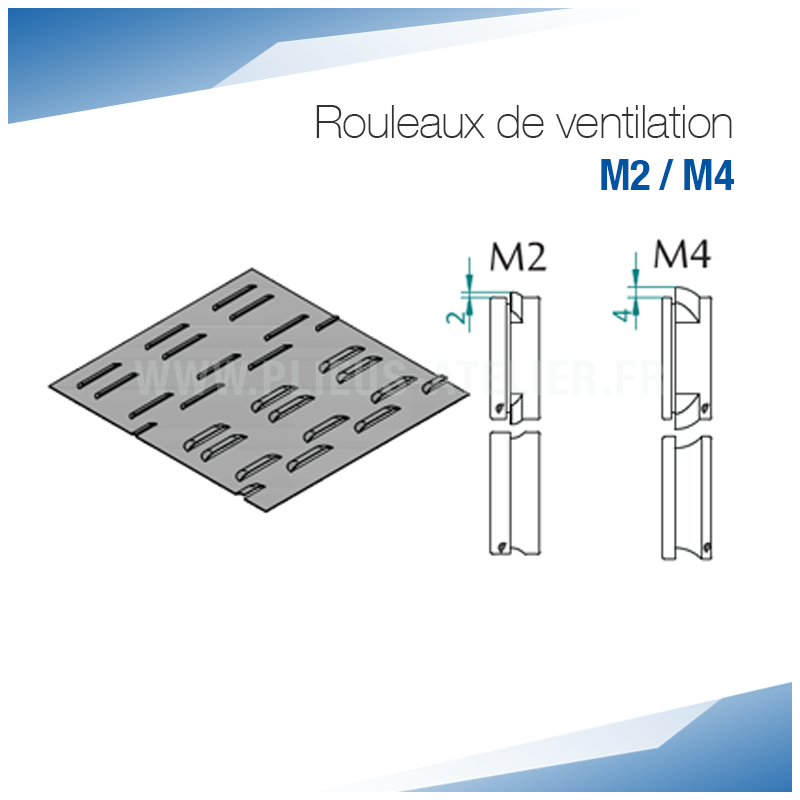 Rouleaux de ventilation simple pour bordeuse moulureuse - SOREX TECHNIC