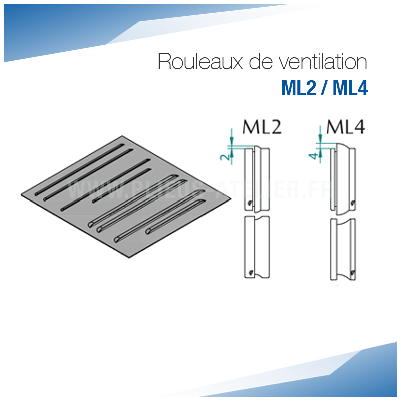 Rouleaux de ventilation simple long pour bordeuse moulureuse - SOREX TECHNIC