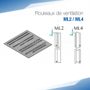 Rouleaux de ventilation simple long pour bordeuse moulureuse - SOREX TECHNIC