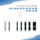 Rouleaux de profilage A1 pour bordeuse moulureuse - SOREX TECHNIC