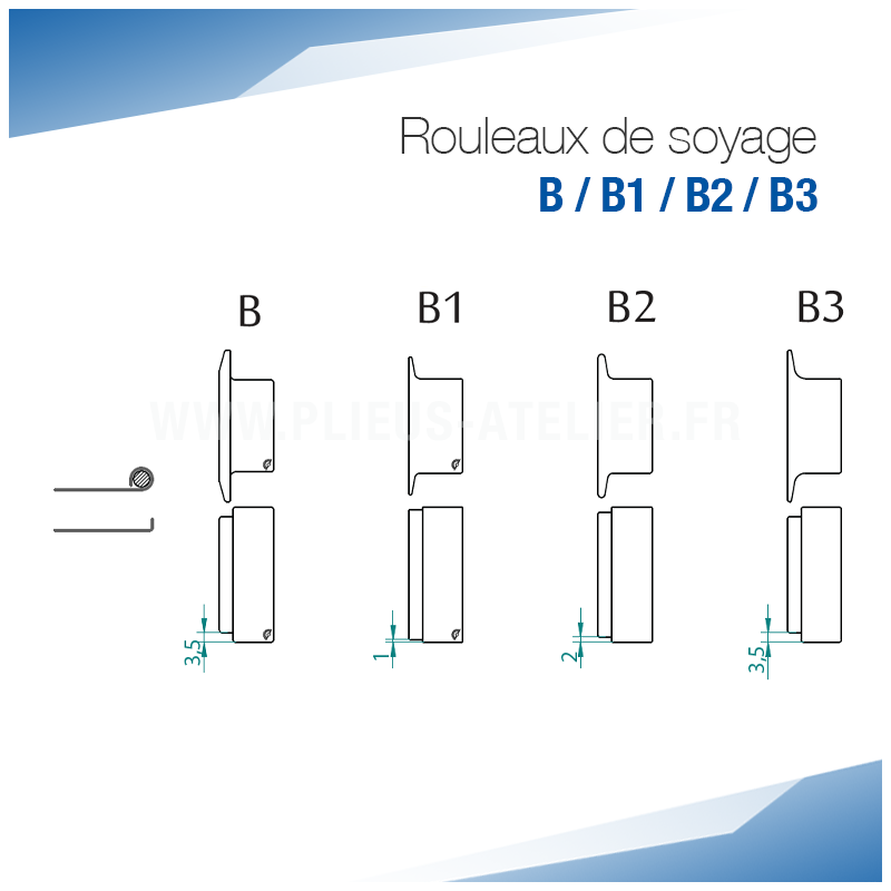 Rouleaux de soyage B pour bordeuse moulureuse - SOREX TECHNIC