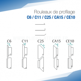 Rouleaux de profilage C pour bordeuse moulureuse - SOREX TECHNIC