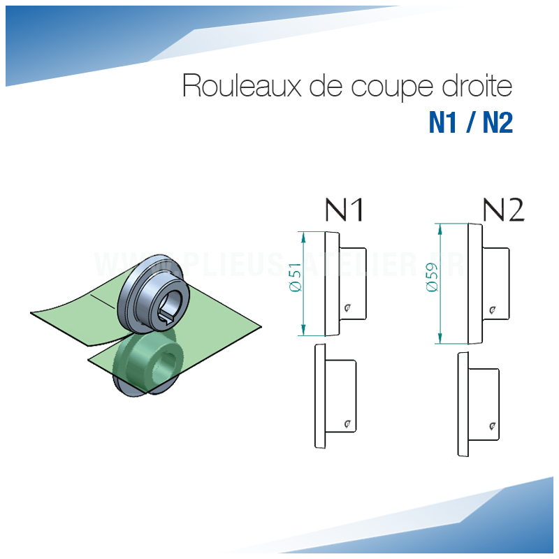 Rouleaux de coupe droite N pour bordeuse moulureuse - SOREX TECHNIC