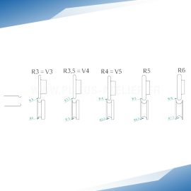 Rouleaux de profilage R pour bordeuse moulureuse - SOREX TECHNIC