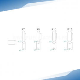 Rouleaux de profilage R pour bordeuse moulureuse - SOREX TECHNIC