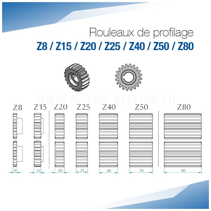 Rouleaux de profilage Z pour bordeuse moulureuse - SOREX TECHNIC