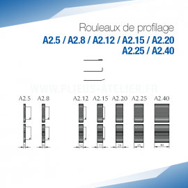 Rouleaux de profilage A2...