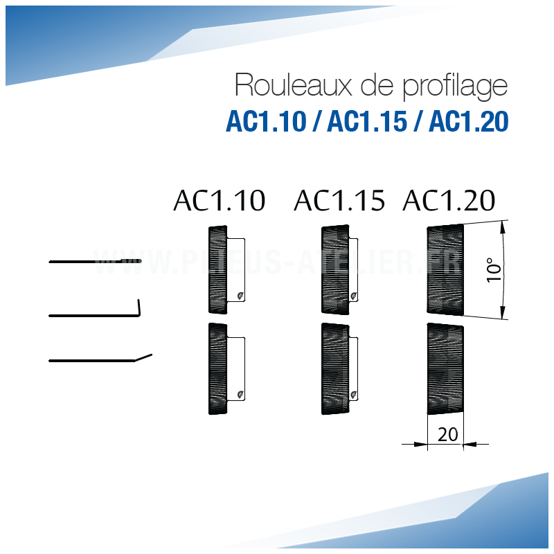 Rouleaux de profilage AC pour bordeuse moulureuse - SOREX TECHNIC