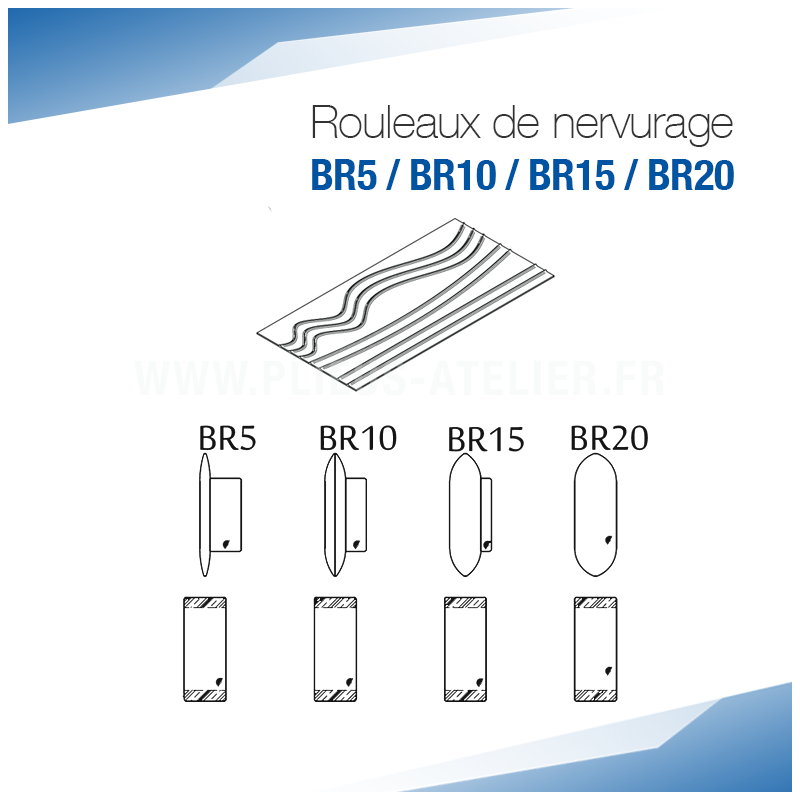 Rouleaux de profilage BR pour bordeuse moulureuse - SOREX TECHNIC