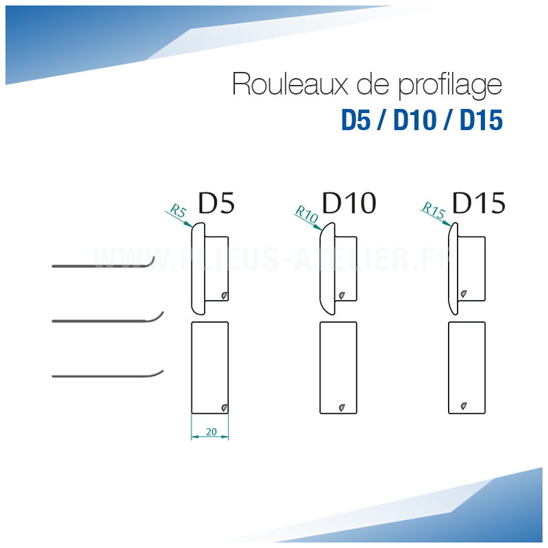 Rouleaux de profilage D pour bordeuse moulureuse - SOREX TECHNIC