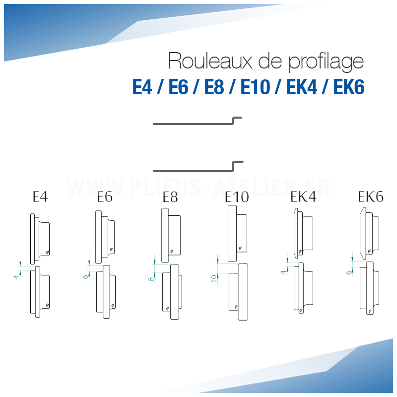 Rouleaux de profilage E pour bordeuse moulureuse - SOREX TECHNIC