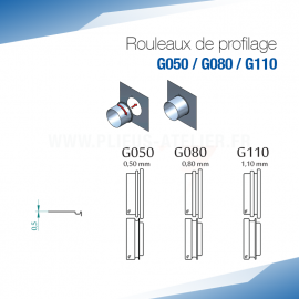 Rouleaux de profilage G pour bordeuse moulureuse - SOREX TECHNIC