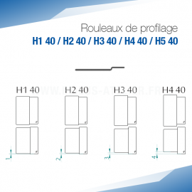 Rouleaux de profilage H 40 pour bordeuse moulureuse - SOREX TECHNIC