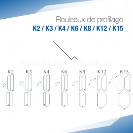 Rouleaux de profilage K pour bordeuse moulureuse - SOREX TECHNIC