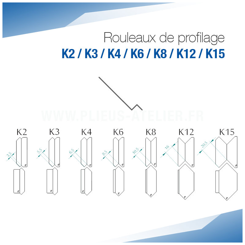 Rouleaux de profilage K pour bordeuse moulureuse - SOREX TECHNIC