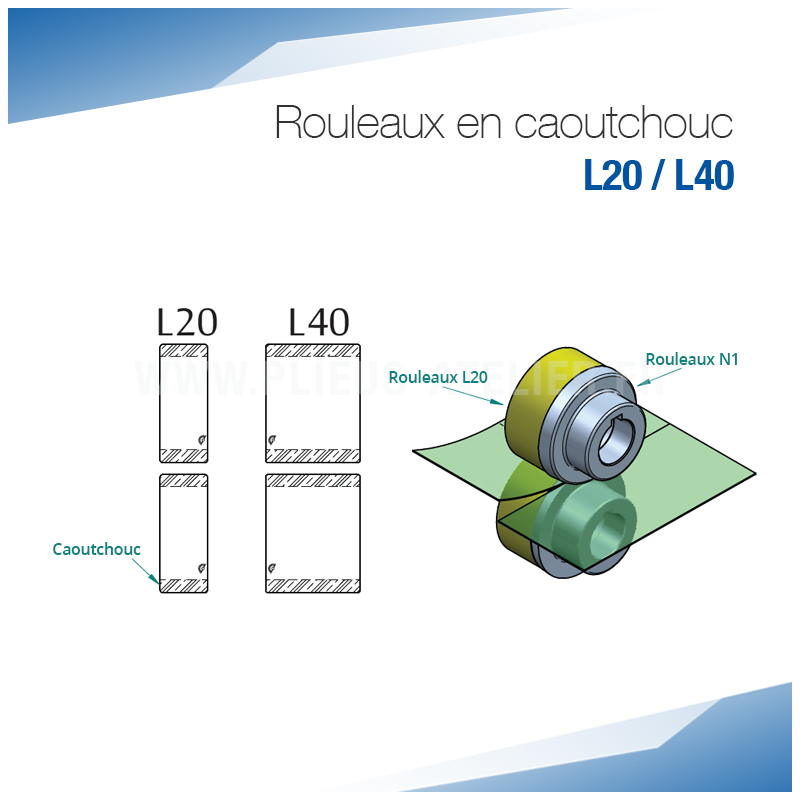 Rouleaux en caoutchouc L pour bordeuse moulureuse - SOREX TECHNIC