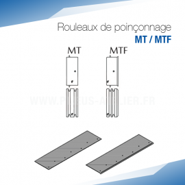 Rouleaux de poinçonnage MT pour bordeuse moulureuse - SOREX TECHNIC