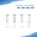 Rouleaux de profilage RR pour bordeuse moulureuse - SOREX TECHNIC