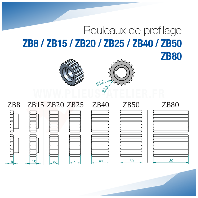 Rouleaux de profilage ZB pour bordeuse moulureuse - SOREX TECHNIC