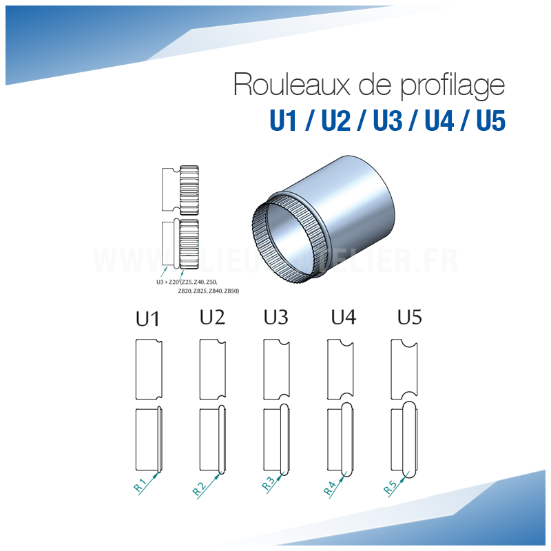 Rouleaux de profilage U pour bordeuse moulureuse - SOREX TECHNIC