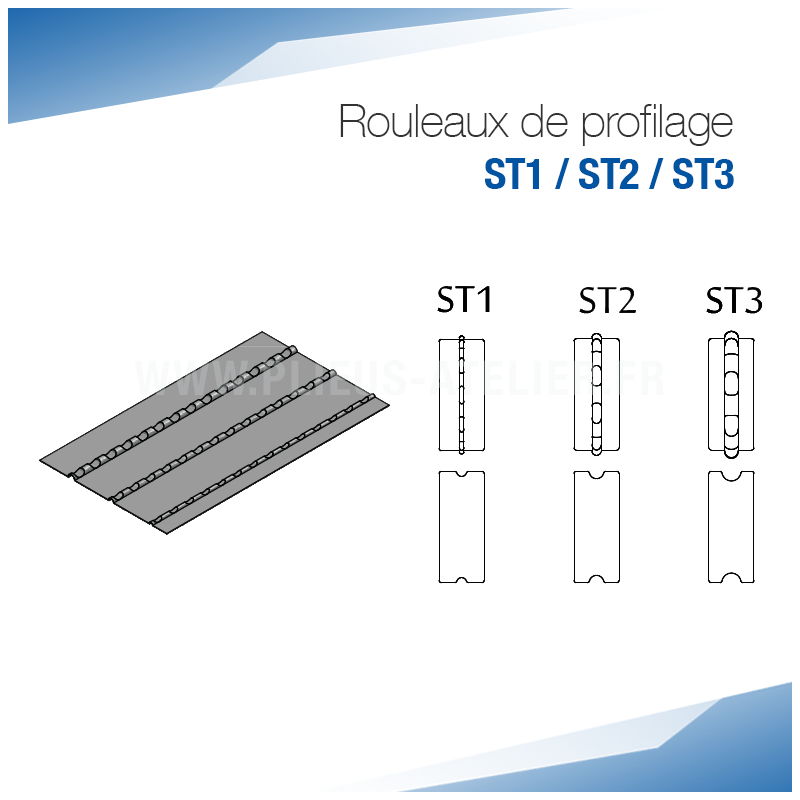 Rouleaux de profilage ST pour bordeuse moulureuse - SOREX TECHNIC