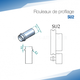 Rouleaux de profilage SU2 pour bordeuse moulureuse - SOREX TECHNIC