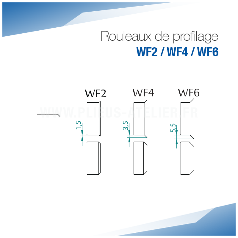 Rouleaux de profilage WF pour bordeuse moulureuse - SOREX TECHNIC