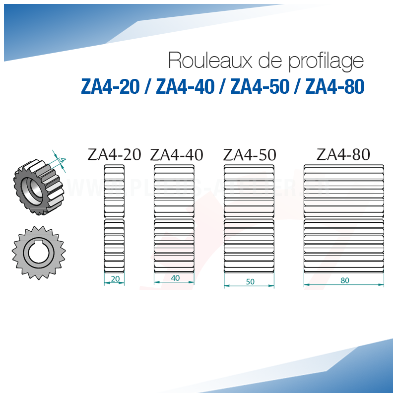 Rouleaux de profilage ZA4 pour bordeuse moulureuse - SOREX TECHNIC