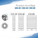 Rouleaux de profilage ZA5 pour bordeuse moulureuse - SOREX TECHNIC