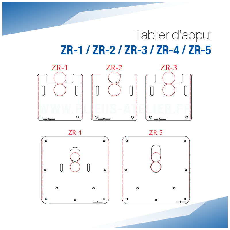 Tabliers d'appui ZR pour bordeuse moulureuse