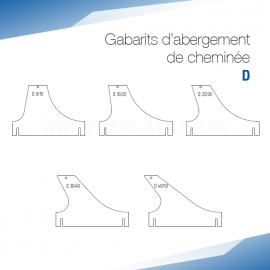 Moules D pour abergement de cheminée sur toit en tôle