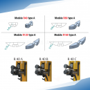 Tabliers d'appui R pour bordeuse moulureuse